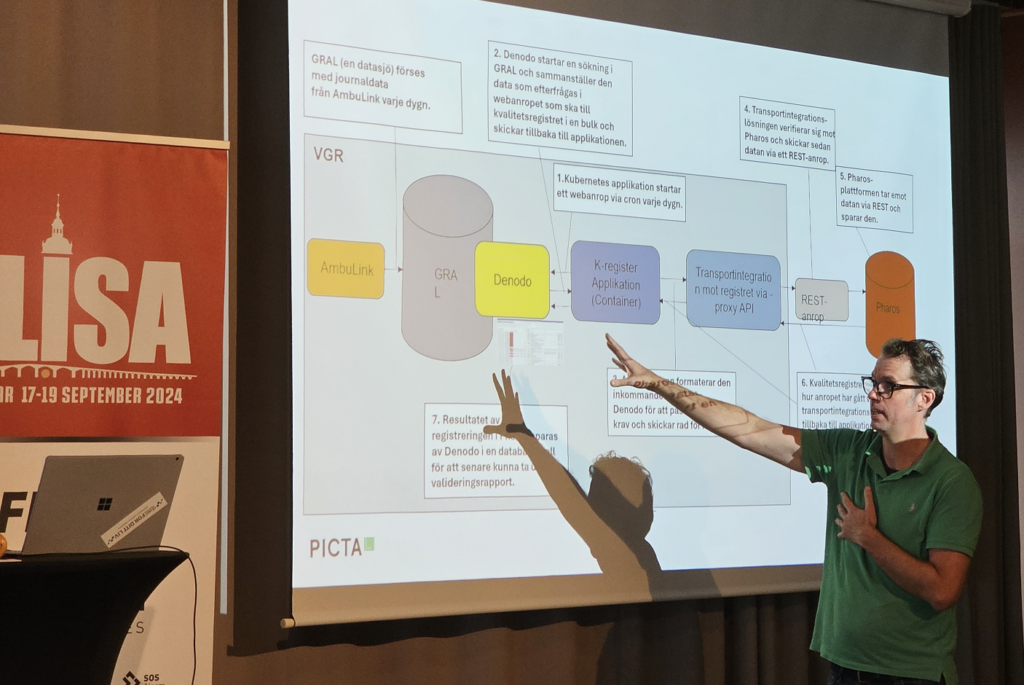 Carl Magnusson visar en presentation om automatisk överföring av data.