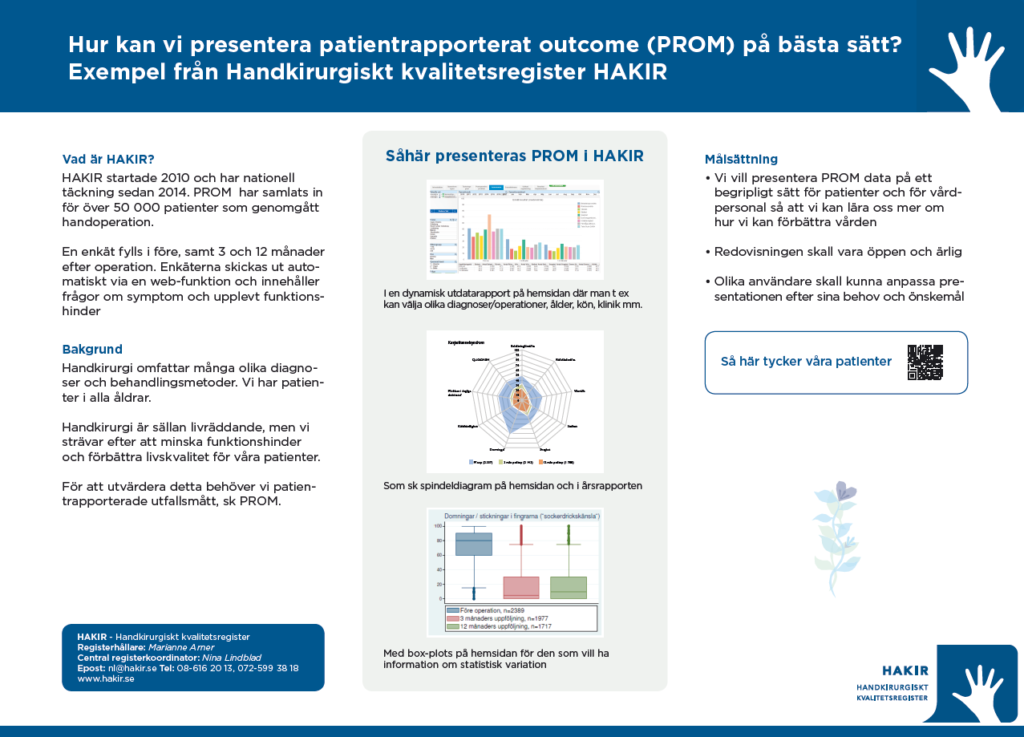 Poster med rubriken "Hur kan vi presentera patientrapporterat outcome (PROM) på bästa sätt?"