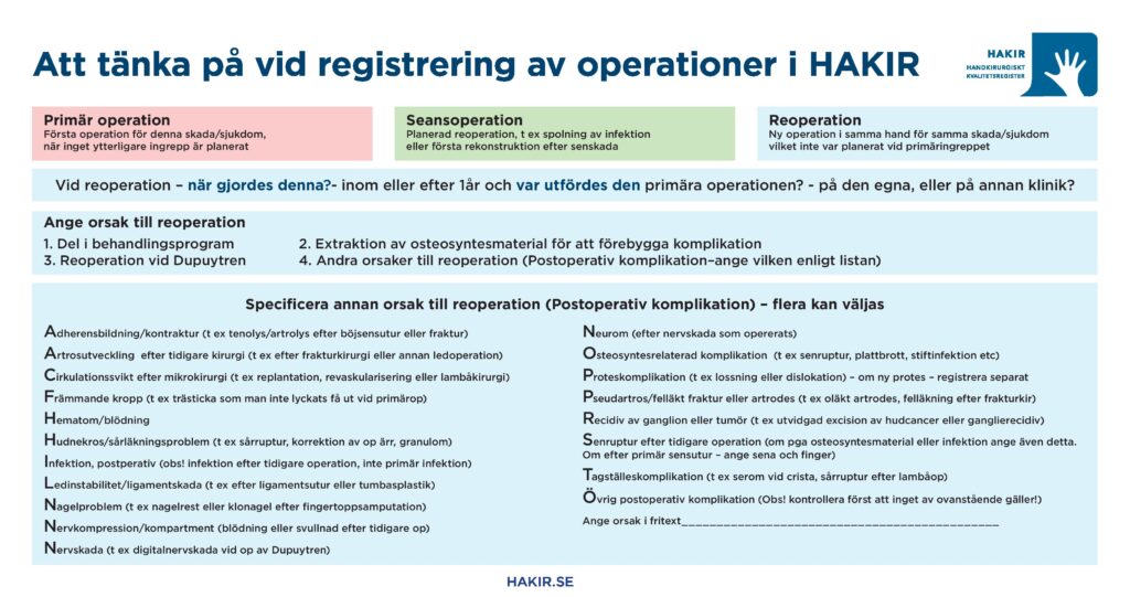 Bild på hur lathundsplanschen för operationsregistrering ser ut.