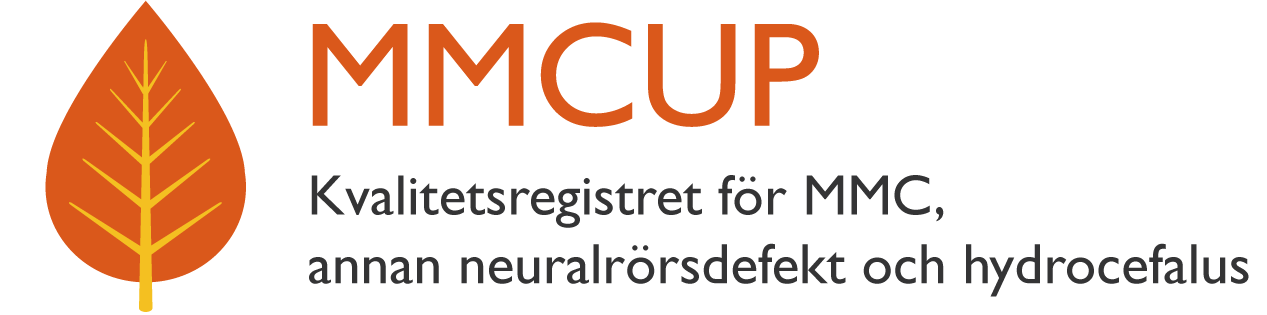 Logotyp för MMCUP